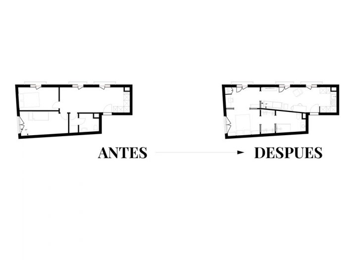 Antes y después