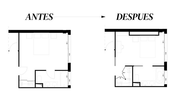 Antes y después