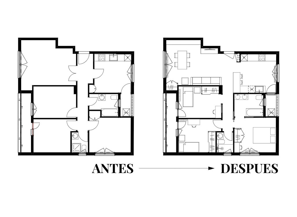 Antes y después