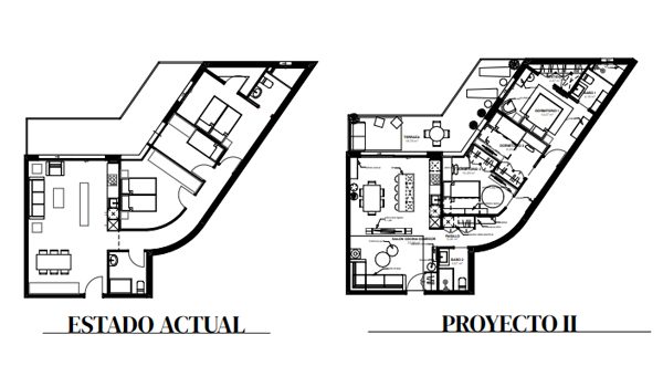 Estado actual proyecto-2